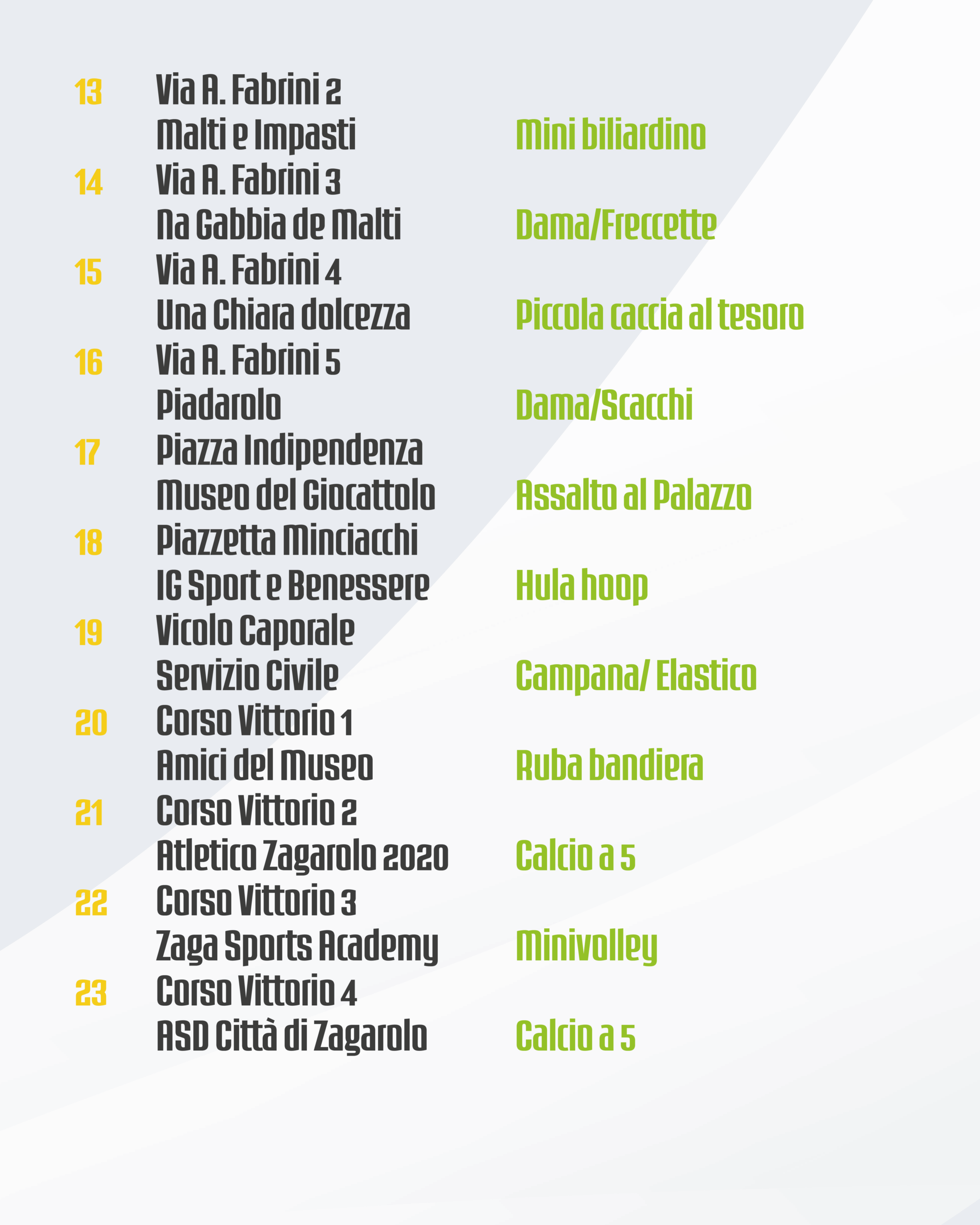 Mappa per IG6